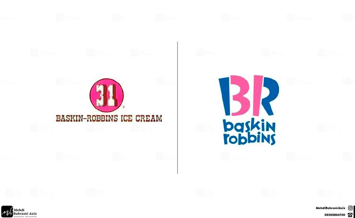تکامل Baskin-Robbins